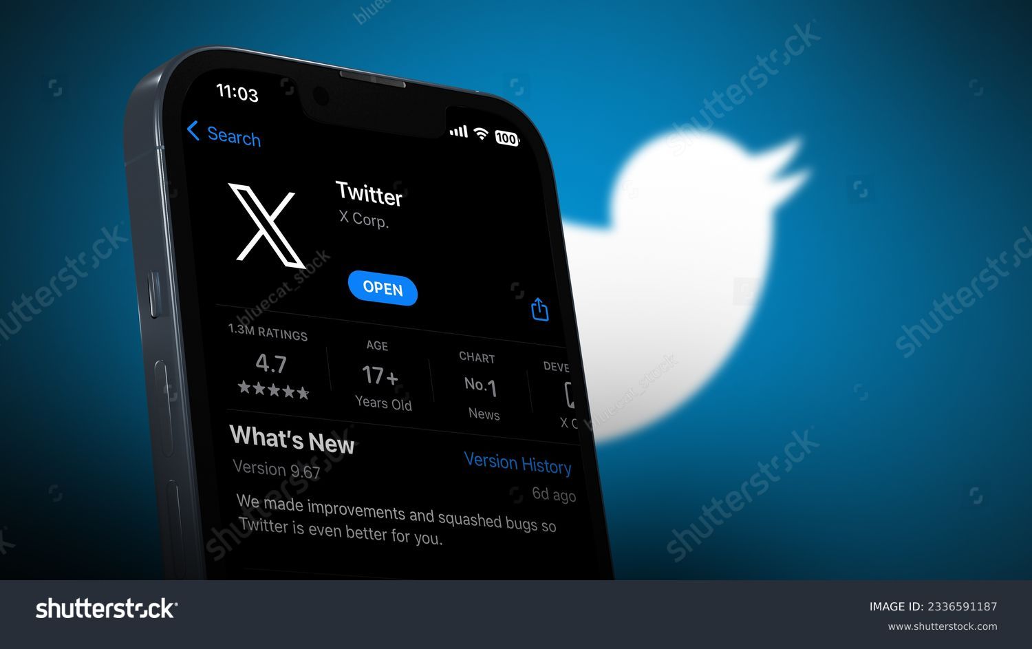 Twitter (X) marketing strategy for brand awareness and audience engagement